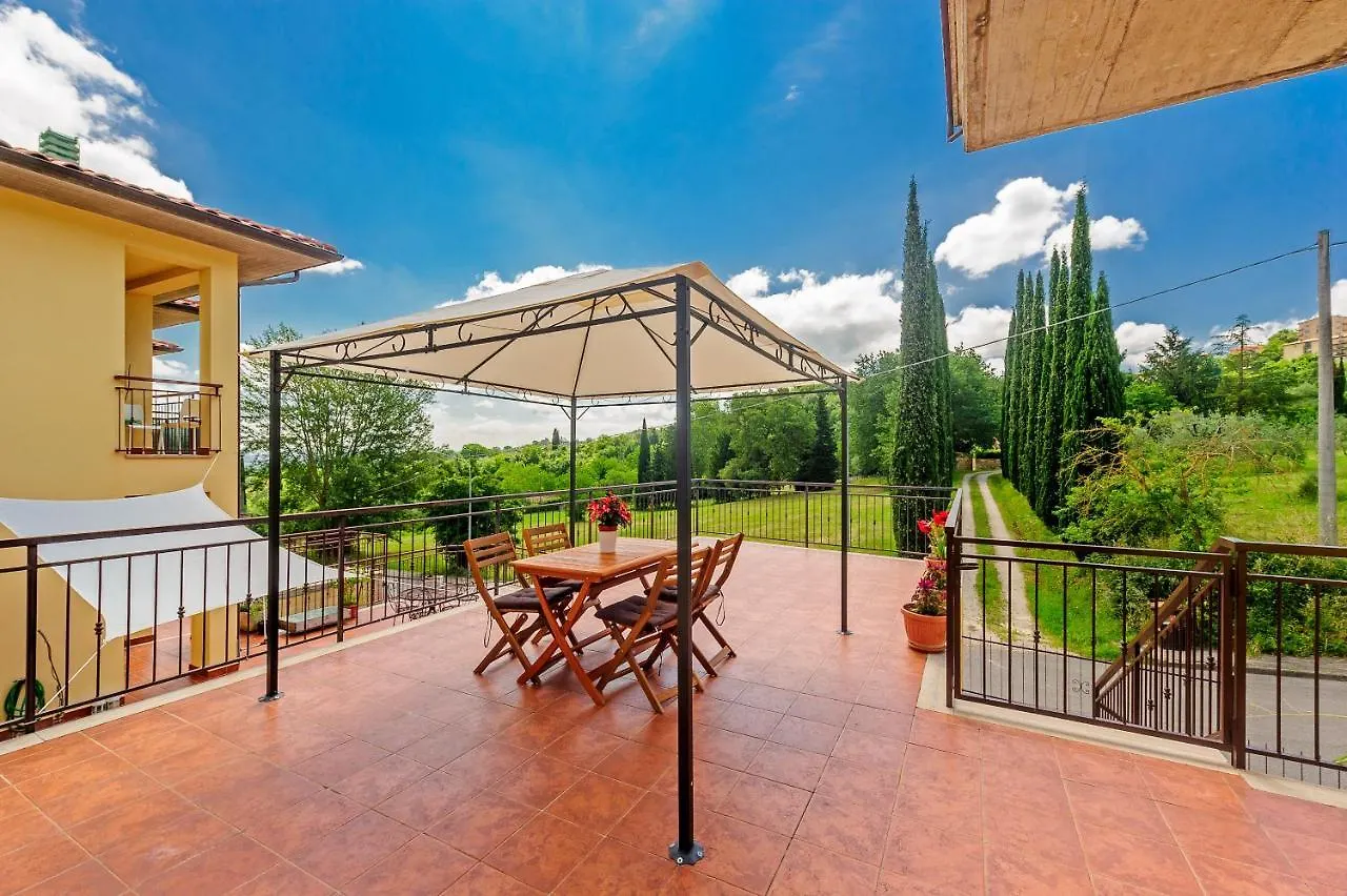 Casa Leah Apartment Montepulciano